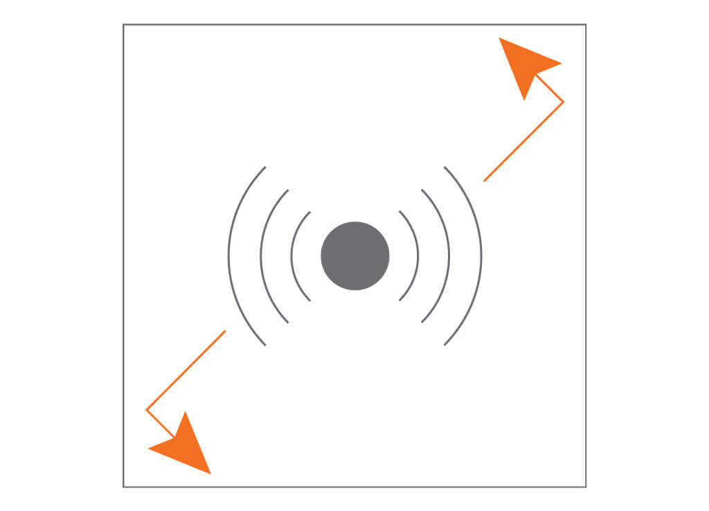 Coastal 90x45 acoustic panel 4 Coastal 90x45 acoustic panel 4