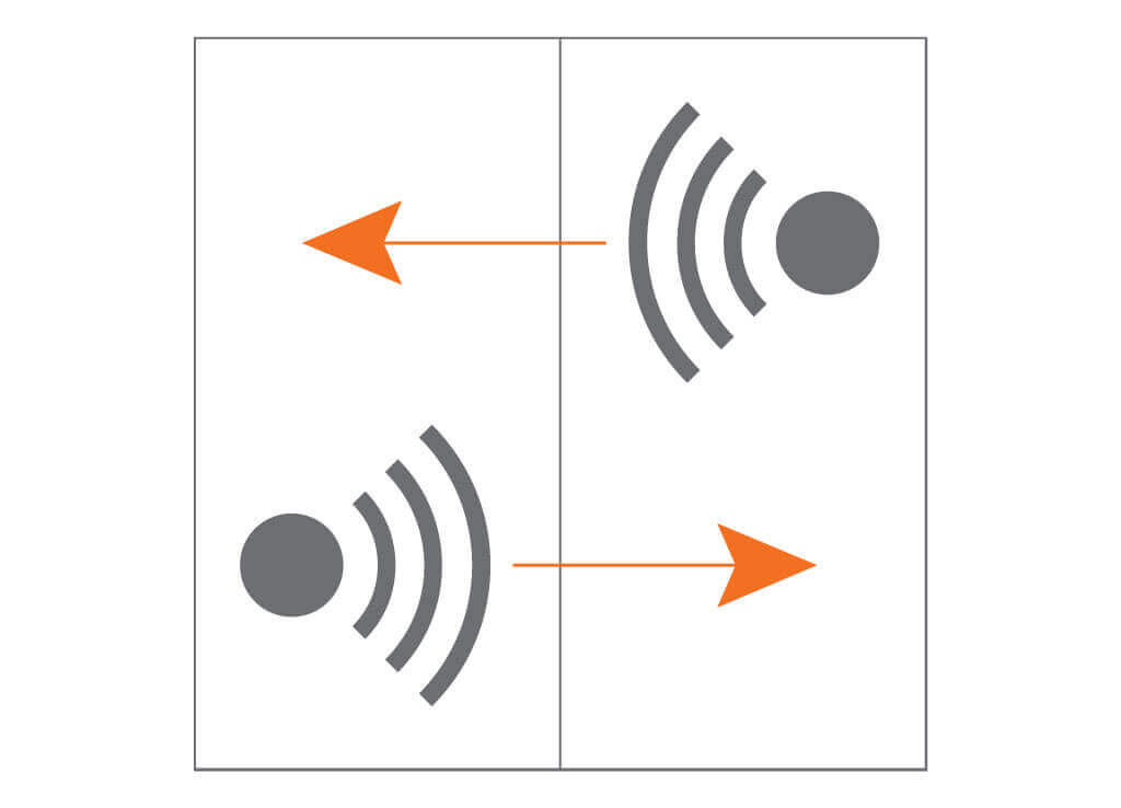 Iris 75x45 acoustic panel 3 Iris 75x45 acoustic panel 3