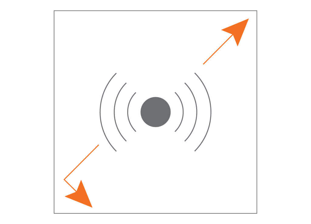Myria 135x60 acoustic panel 5