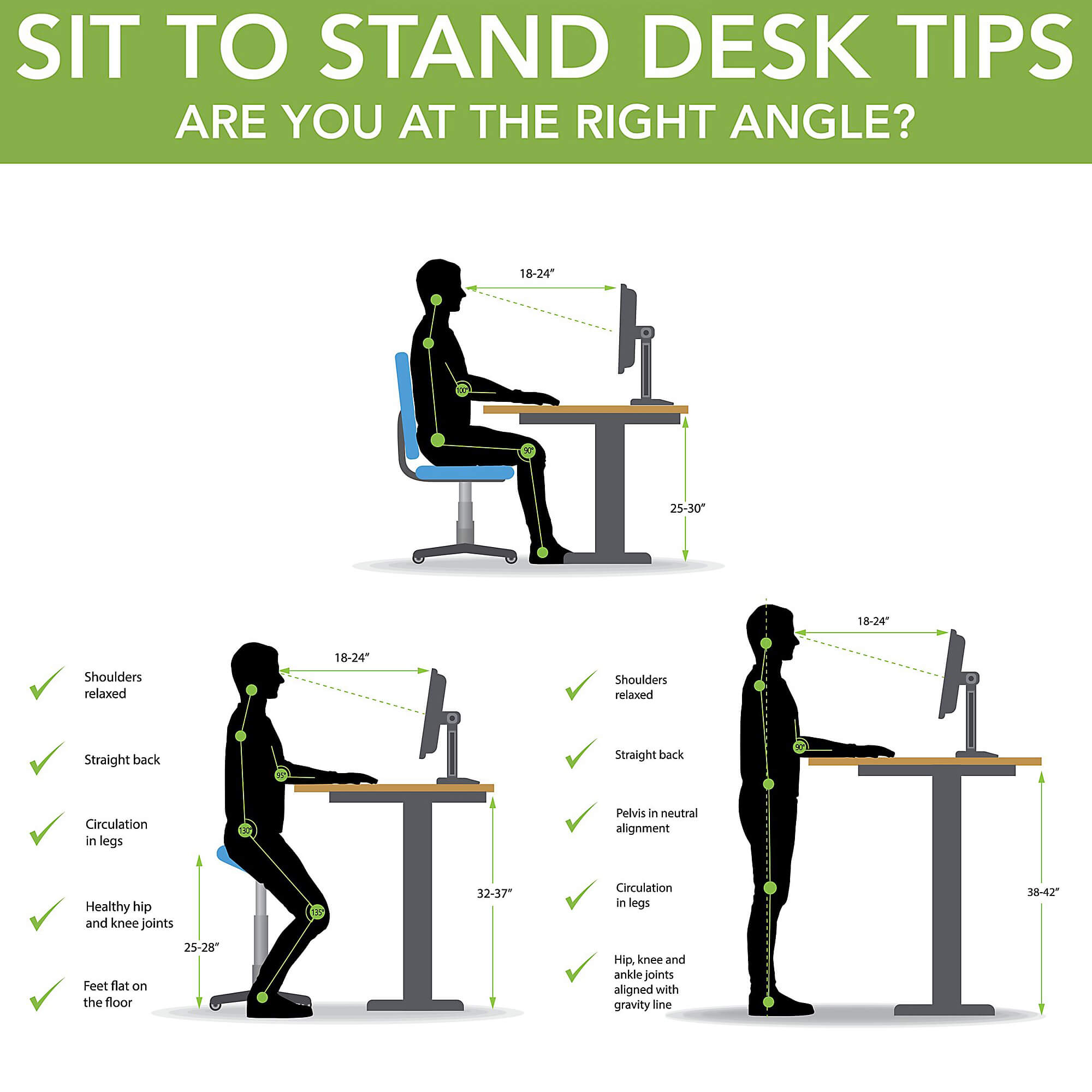Sit stand desk tips 1